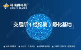 微交易搭建公司再次受邀金融B2B博覽會，展示前沿軟件技術開發成果